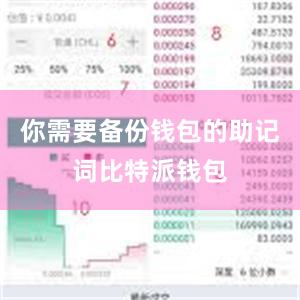 你需要备份钱包的助记词比特派钱包