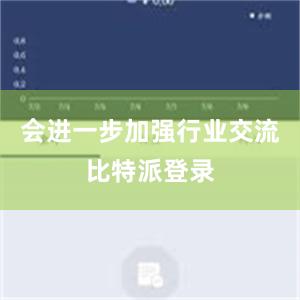 会进一步加强行业交流比特派登录