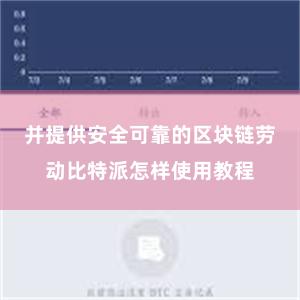 并提供安全可靠的区块链劳动比特派怎样使用教程