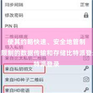 使其约略快速、安全地管制大限制的数据传输和存储比特派登录